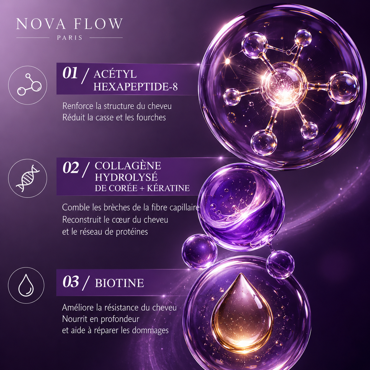 Masque Capillaire Botox Kératine – Réparation Intensive & Brillance Professionnelle