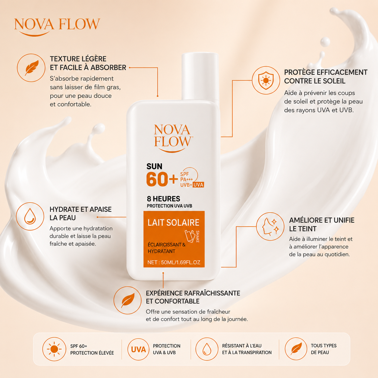 Crème Solaire EELHOE SPF 60+ PA+++ UVA/UVB – Protection 8H Hydratante & Waterproof 50 ml
