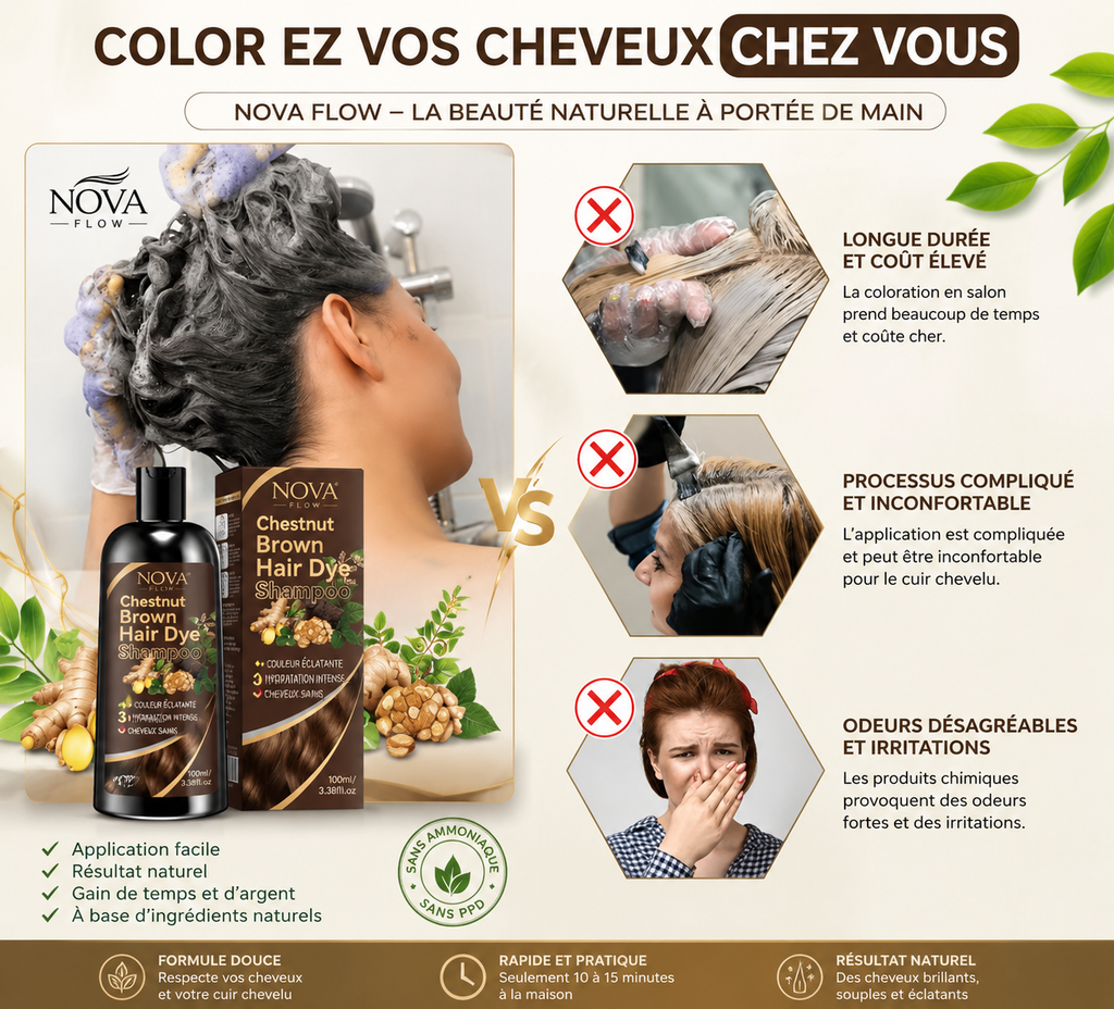 NovaFlow™ Shampoing Traitant Colorant au Curcuma 3-en-1 – Formule Nourrissante Douce à Base de Plantes