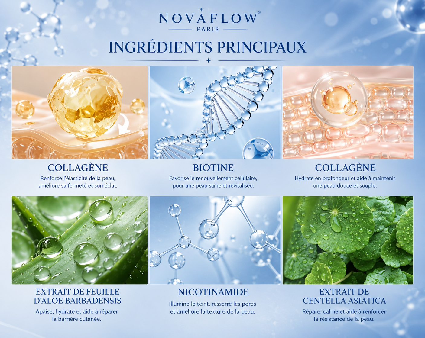 Masque Visage au Collagène & Biotine NovaFlow Paris – Hydratation Intense et Peau Éclatante